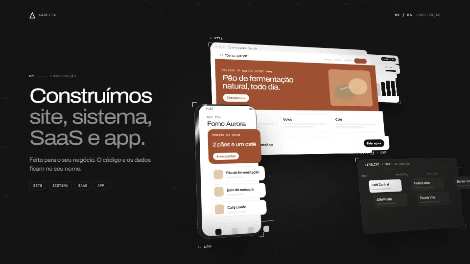 Animação da Kadelta: site, sistema, SaaS e app sendo construídos para negócios diferentes, um agente de IA atendendo os canais numa caixa só e passando para uma pessoa, o painel que reúne construtor, atendimento, SEO e agentes, e o resultado medido.